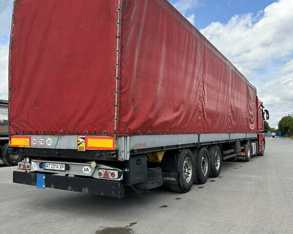 Когель SN 24, объемом двигателя 0 л и пробегом 123 тыс. км за 5199 $, фото 6 на Automoto.ua