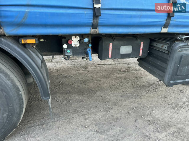 Когель SN 24, объемом двигателя 0 л и пробегом 0 тыс. км за 7900 $, фото 9 на Automoto.ua