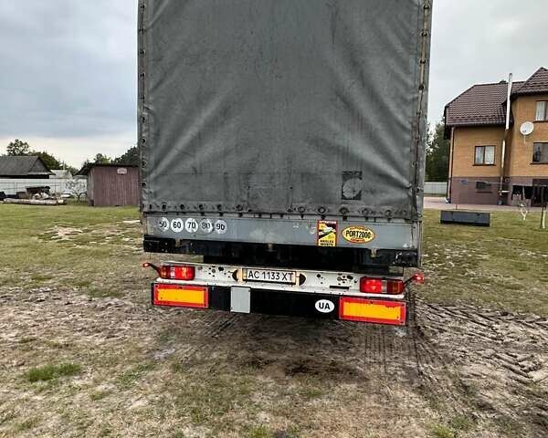 Когель SN 24, объемом двигателя 0 л и пробегом 0 тыс. км за 5500 $, фото 4 на Automoto.ua