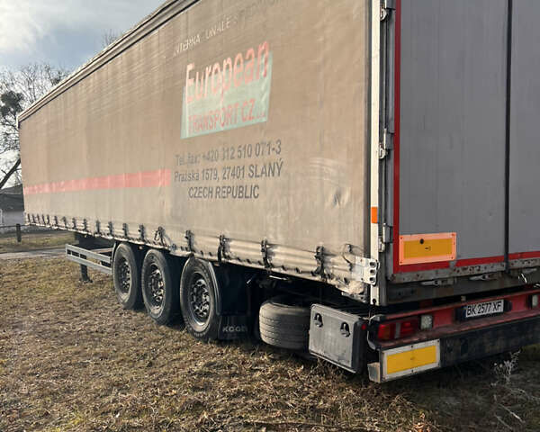 Когель SN 24, об'ємом двигуна 0 л та пробігом 111 тис. км за 5599 $, фото 4 на Automoto.ua