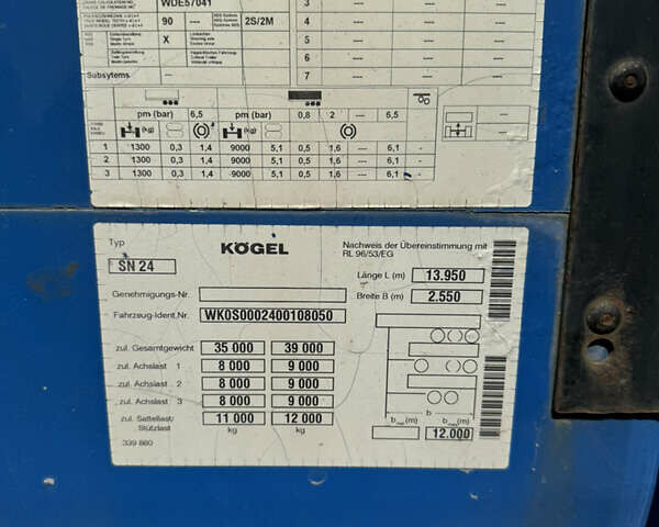 Когель SN 24, об'ємом двигуна 0 л та пробігом 300 тис. км за 11500 $, фото 9 на Automoto.ua