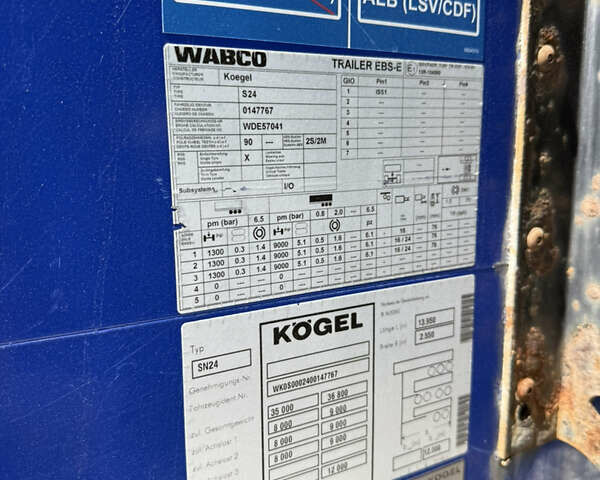 Когель SN 24, объемом двигателя 0 л и пробегом 480 тыс. км за 8800 $, фото 17 на Automoto.ua