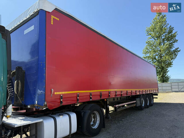 Когель SN 24, объемом двигателя 0 л и пробегом 480 тыс. км за 8800 $, фото 16 на Automoto.ua