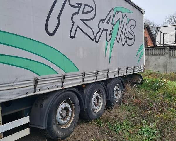 Серый Когель SN 24, объемом двигателя 0 л и пробегом 0 тыс. км за 8800 $, фото 12 на Automoto.ua