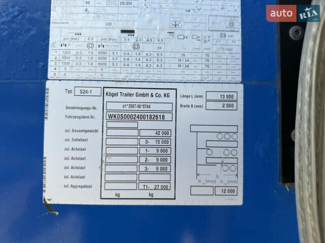 Когель SN 24 2015 у Львові на Automoto.ua Сірий Когель SN 24, об'ємом двигуна 0 л та пробігом 0 тис. км за 11553 $, фото 14 на Automoto.ua
