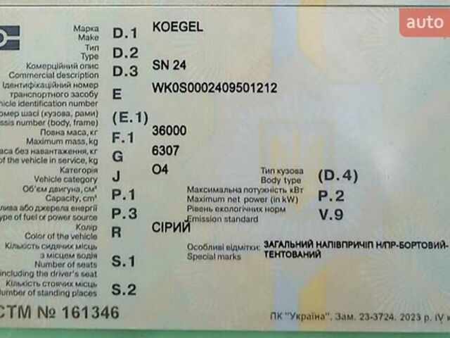 Сірий Когель SN 24, об'ємом двигуна 0 л та пробігом 1 тис. км за 7600 $, фото 3 на Automoto.ua