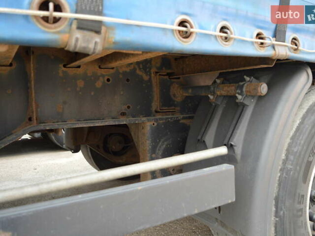 Синий Когель SN 24, объемом двигателя 0 л и пробегом 0 тыс. км за 7800 $, фото 7 на Automoto.ua