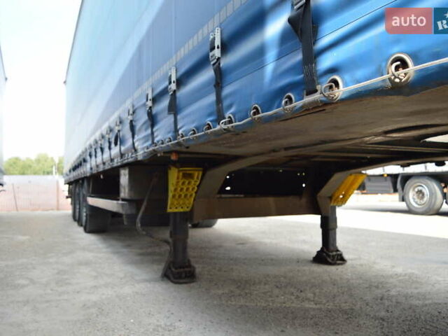 Синий Когель SN 24, объемом двигателя 0 л и пробегом 0 тыс. км за 7800 $, фото 26 на Automoto.ua