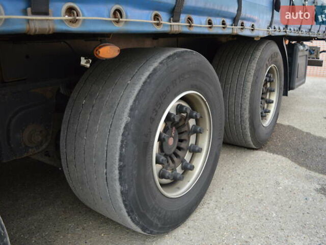 Синий Когель SN 24, объемом двигателя 0 л и пробегом 0 тыс. км за 7800 $, фото 9 на Automoto.ua