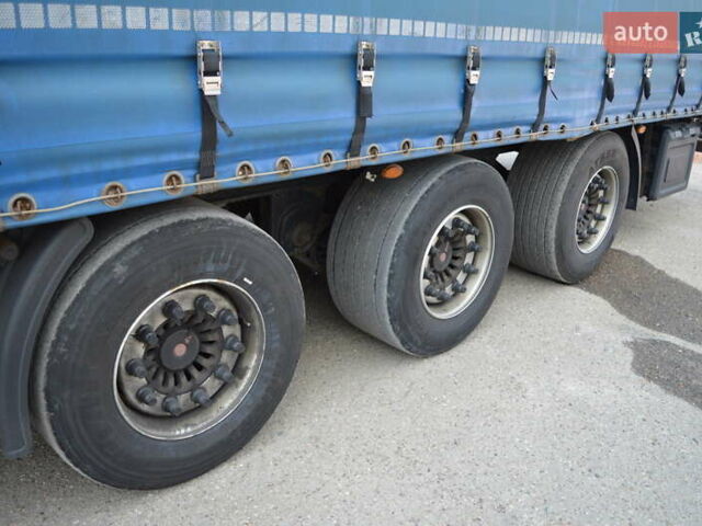 Синий Когель SN 24, объемом двигателя 0 л и пробегом 0 тыс. км за 7800 $, фото 6 на Automoto.ua