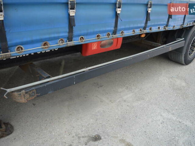 Синий Когель SN 24, объемом двигателя 0 л и пробегом 0 тыс. км за 7800 $, фото 5 на Automoto.ua