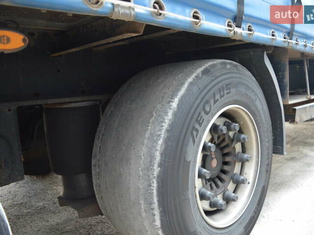 Синий Когель SN 24, объемом двигателя 0 л и пробегом 0 тыс. км за 7800 $, фото 24 на Automoto.ua