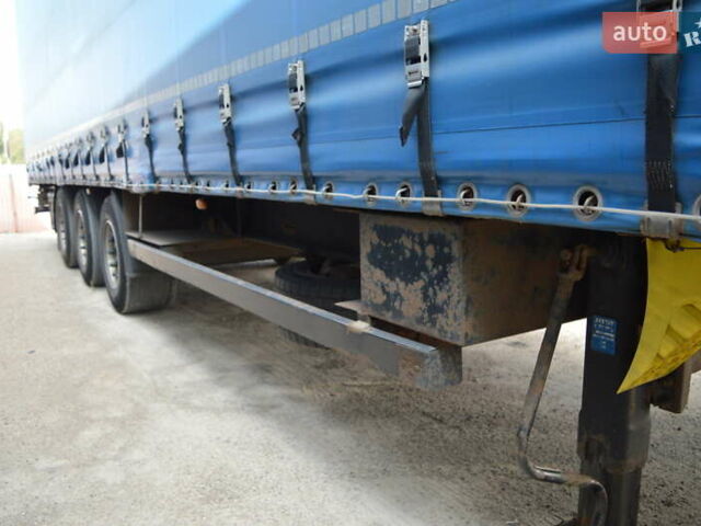 Синий Когель SN 24, объемом двигателя 0 л и пробегом 0 тыс. км за 7800 $, фото 27 на Automoto.ua