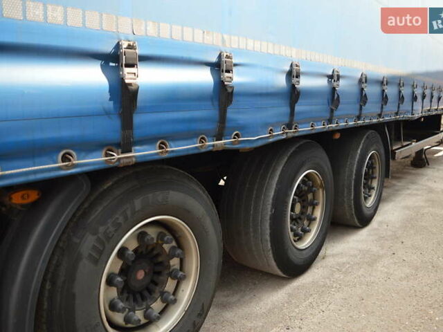 Синий Когель SN 24, объемом двигателя 0 л и пробегом 0 тыс. км за 7800 $, фото 22 на Automoto.ua