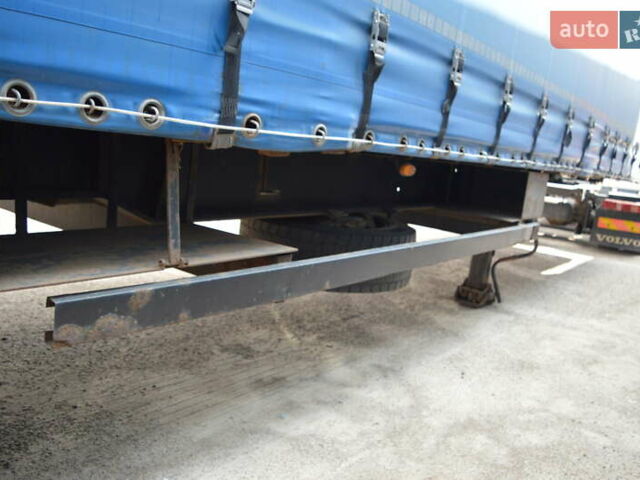 Синий Когель SN 24, объемом двигателя 0 л и пробегом 0 тыс. км за 7800 $, фото 25 на Automoto.ua