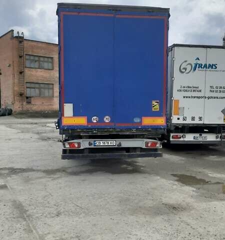 Синий Когель SN 24, объемом двигателя 0 л и пробегом 0 тыс. км за 8500 $, фото 2 на Automoto.ua