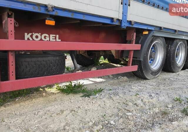 Синий Когель SN 24, объемом двигателя 0 л и пробегом 0 тыс. км за 4200 $, фото 7 на Automoto.ua