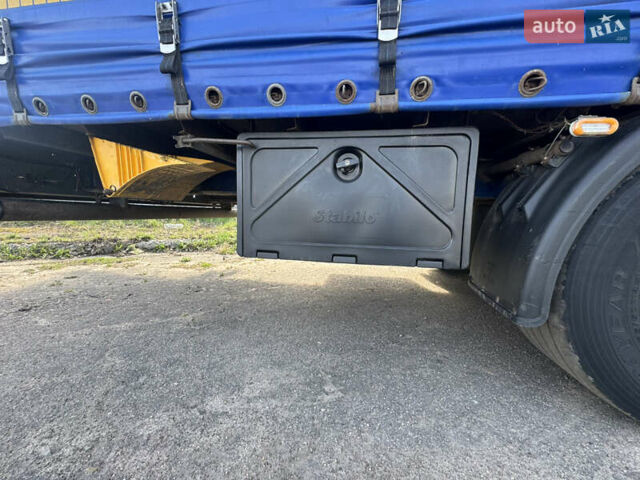 Синий Когель SN 24, объемом двигателя 0 л и пробегом 0 тыс. км за 5999 $, фото 4 на Automoto.ua