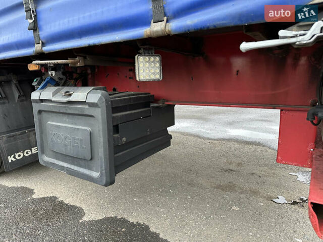 Синій Когель SN 24, об'ємом двигуна 0 л та пробігом 0 тис. км за 9999 $, фото 14 на Automoto.ua