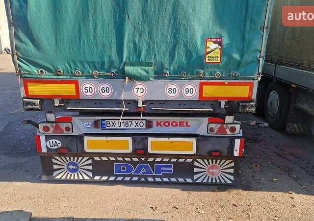 Зеленый Когель SN 24, объемом двигателя 0 л и пробегом 100 тыс. км за 7300 $, фото 7 на Automoto.ua