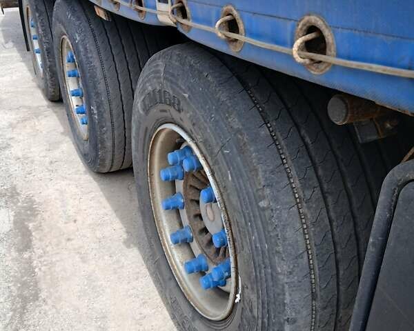 Синий Когель SNCC, объемом двигателя 0 л и пробегом 0 тыс. км за 5500 $, фото 8 на Automoto.ua