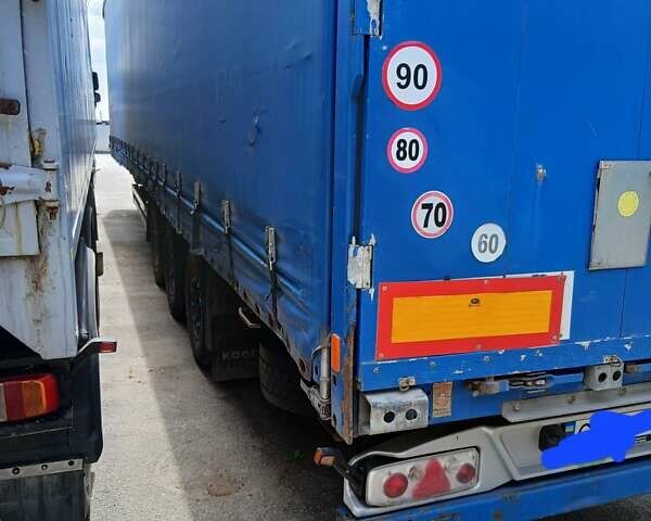 Синий Когель SNCC, объемом двигателя 0 л и пробегом 0 тыс. км за 5500 $, фото 3 на Automoto.ua