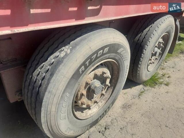 Красный Когель SNCO 24, объемом двигателя 0 л и пробегом 100 тыс. км за 5500 $, фото 2 на Automoto.ua