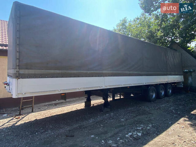 Когель SNCO 24, объемом двигателя 0 л и пробегом 100 тыс. км за 2300 $, фото 8 на Automoto.ua