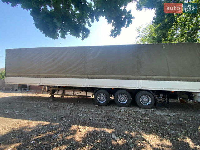 Когель SNCO 24, объемом двигателя 0 л и пробегом 100 тыс. км за 2300 $, фото 9 на Automoto.ua