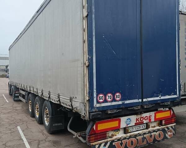 Когель SNCO 24, объемом двигателя 0 л и пробегом 0 тыс. км за 5300 $, фото 23 на Automoto.ua