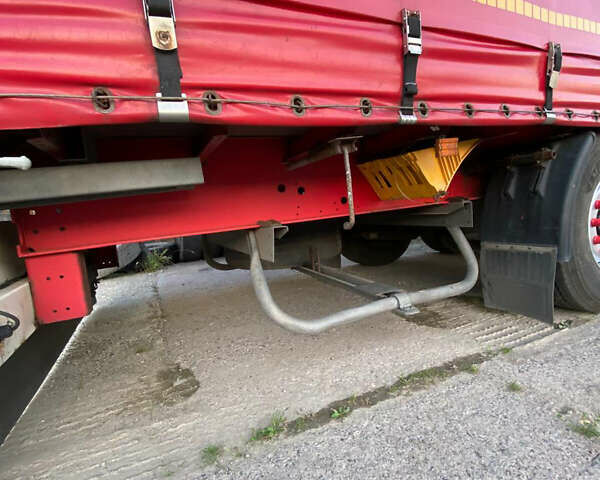 Когель SNCO 24, объемом двигателя 0 л и пробегом 0 тыс. км за 6200 $, фото 10 на Automoto.ua