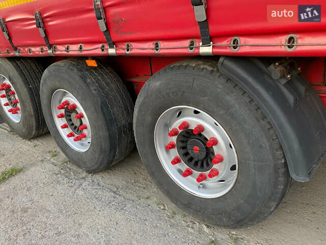 Когель SNCO 24, объемом двигателя 0 л и пробегом 0 тыс. км за 6200 $, фото 2 на Automoto.ua