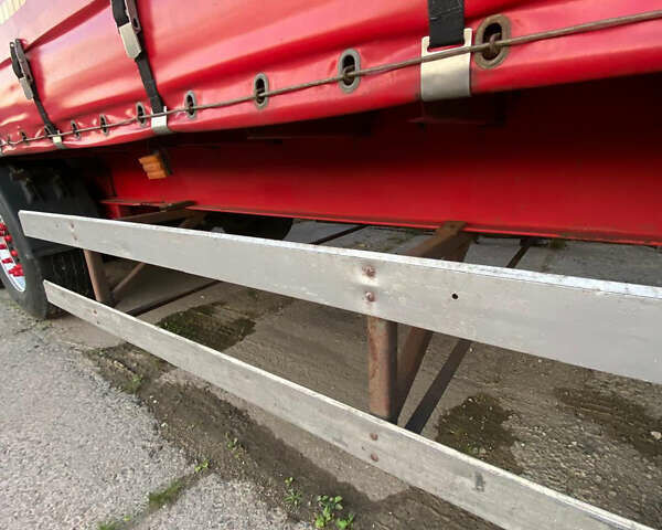 Когель SNCO 24, объемом двигателя 0 л и пробегом 0 тыс. км за 6200 $, фото 9 на Automoto.ua