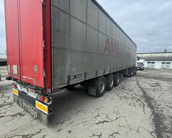 Когель SNCO 24, объемом двигателя 0 л и пробегом 100 тыс. км за 9200 $, фото 4 на Automoto.ua