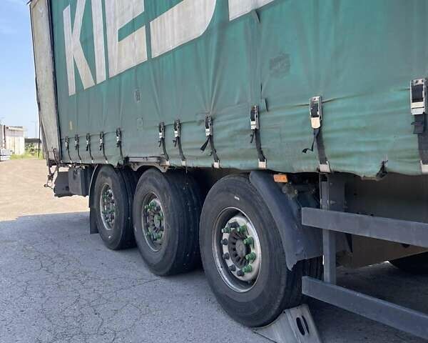 Серый Когель SNCO 24, объемом двигателя 0 л и пробегом 500 тыс. км за 4900 $, фото 3 на Automoto.ua