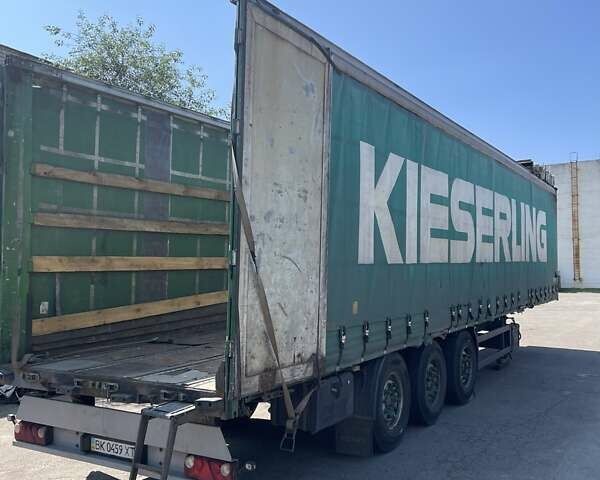 Серый Когель SNCO 24, объемом двигателя 0 л и пробегом 500 тыс. км за 4900 $, фото 5 на Automoto.ua