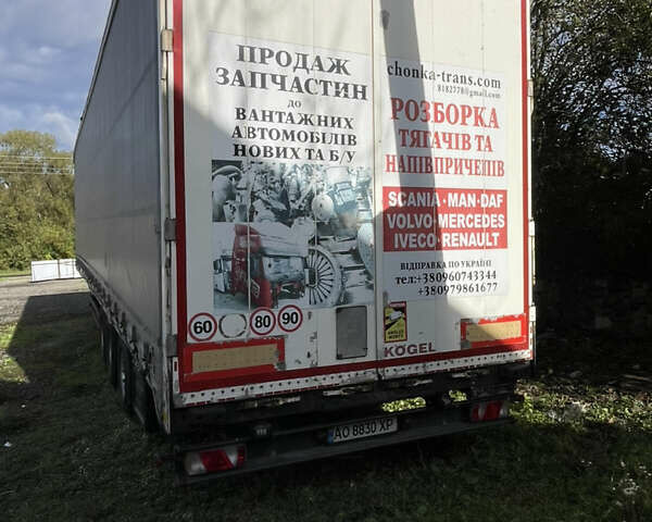 Сірий Когель SNCO 24, об'ємом двигуна 0 л та пробігом 0 тис. км за 5000 $, фото 5 на Automoto.ua