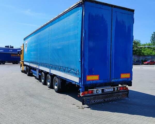 Синий Когель SNCO 24, объемом двигателя 0 л и пробегом 500 тыс. км за 4000 $, фото 7 на Automoto.ua