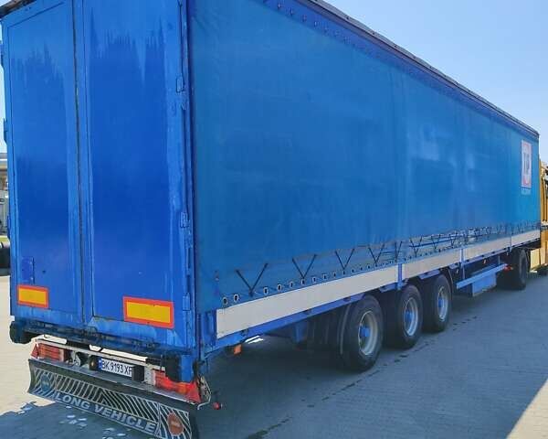 Синий Когель SNCO 24, объемом двигателя 0 л и пробегом 500 тыс. км за 4000 $, фото 6 на Automoto.ua