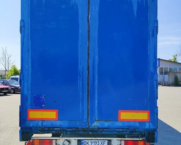 Синий Когель SNCO 24, объемом двигателя 0 л и пробегом 500 тыс. км за 4000 $, фото 1 на Automoto.ua