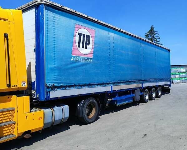 Синий Когель SNCO 24, объемом двигателя 0 л и пробегом 500 тыс. км за 4000 $, фото 2 на Automoto.ua