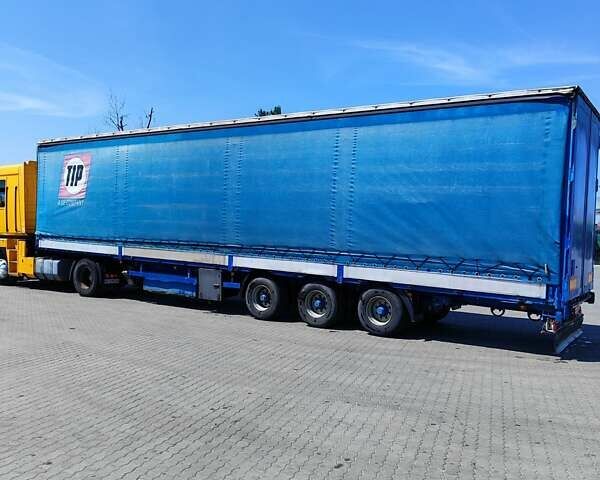 Синий Когель SNCO 24, объемом двигателя 0 л и пробегом 500 тыс. км за 4000 $, фото 3 на Automoto.ua