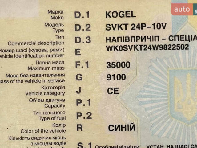Синий Когель SVKT 24P, объемом двигателя 0 л и пробегом 0 тыс. км за 7999 $, фото 10 на Automoto.ua