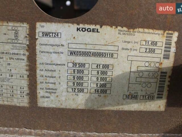 Черный Когель SW, объемом двигателя 0 л и пробегом 300 тыс. км за 9000 $, фото 4 на Automoto.ua