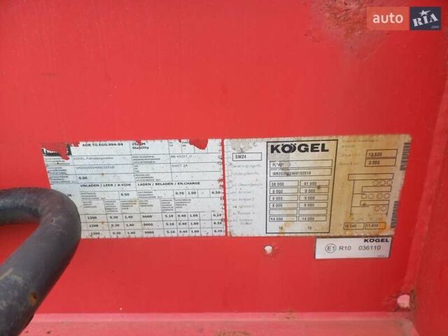 Когель SW24, объемом двигателя 0 л и пробегом 0 тыс. км за 9900 $, фото 1 на Automoto.ua