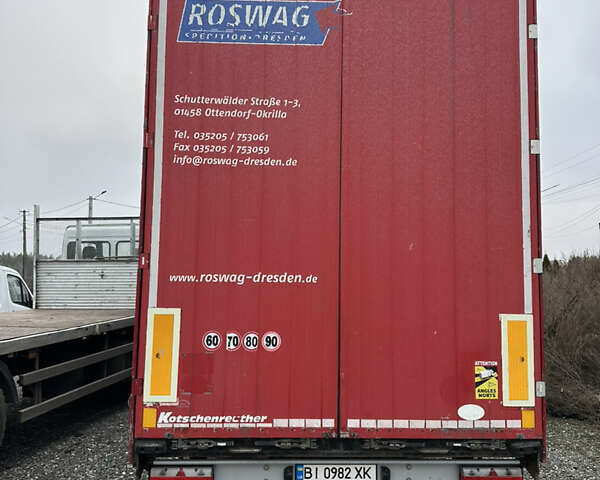 Синий Коченроутер ТПС, объемом двигателя 0 л и пробегом 0 тыс. км за 1700 $, фото 3 на Automoto.ua