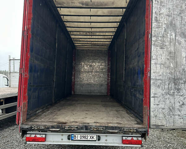 Синий Коченроутер ТПС, объемом двигателя 0 л и пробегом 0 тыс. км за 1700 $, фото 7 на Automoto.ua