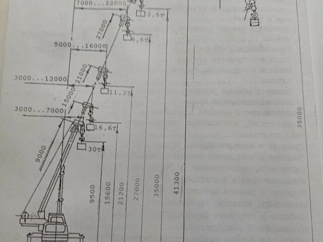 КрАЗ 255Б1, об'ємом двигуна 14.86 л та пробігом 0 тис. км за 67000 $, фото 15 на Automoto.ua