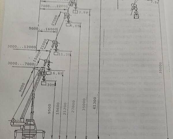 Красный КрАЗ 65053, объемом двигателя 4.2 л и пробегом 110 тыс. км за 67000 $, фото 15 на Automoto.ua