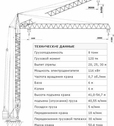 КрАЗ 6510, об'ємом двигуна 14.86 л та пробігом 0 тис. км за 32000 $, фото 1 на Automoto.ua